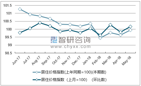 上海11选5走势图表_上海11选5走势图结果