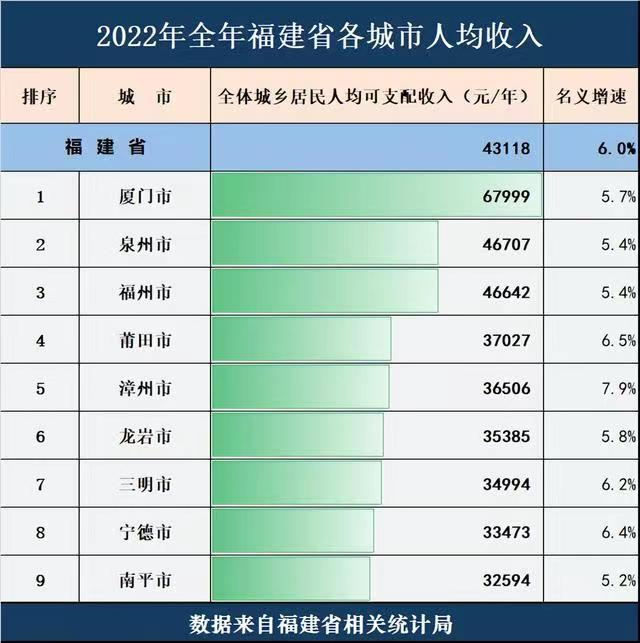 南平房价走势最新消息_南平房价走势最新消息图