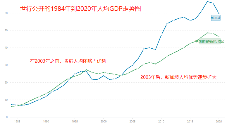 香港历史49选7走势图_香港49选1 基本走势图