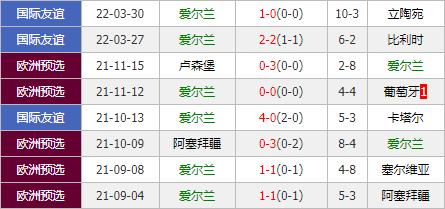 足球比分捷报_足球比分捷报网手机版