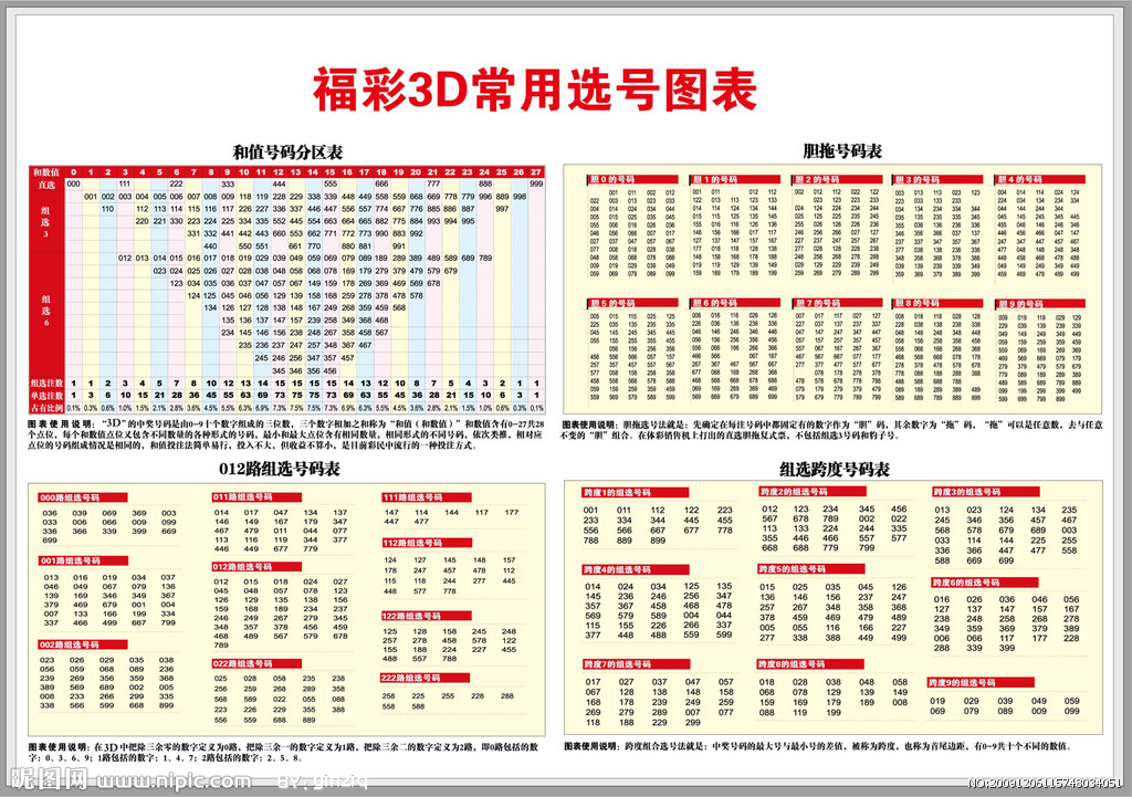 福彩3d012走势图_福彩3d012路走势图乐彩网折线图