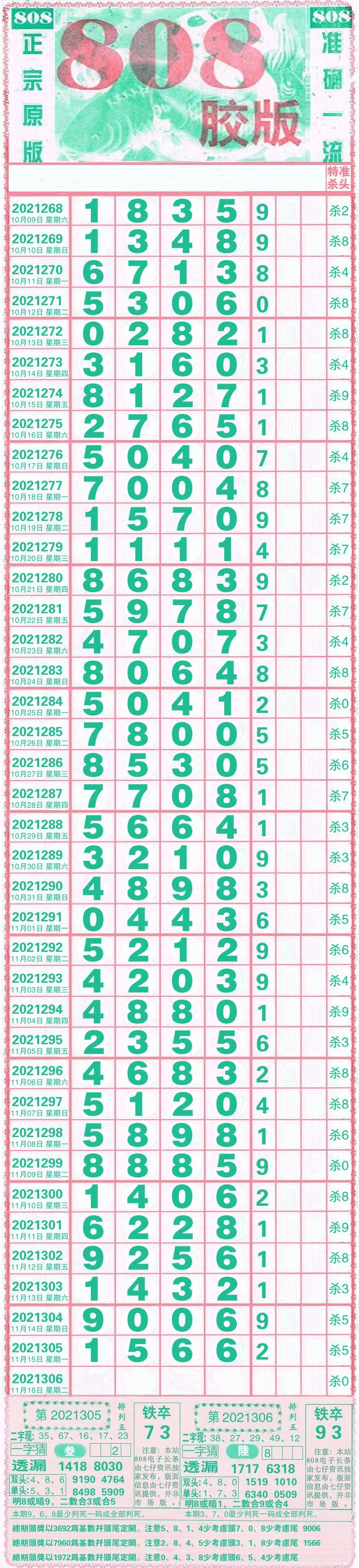 11选5走势图内蒙古_11选五开奖走势图内蒙