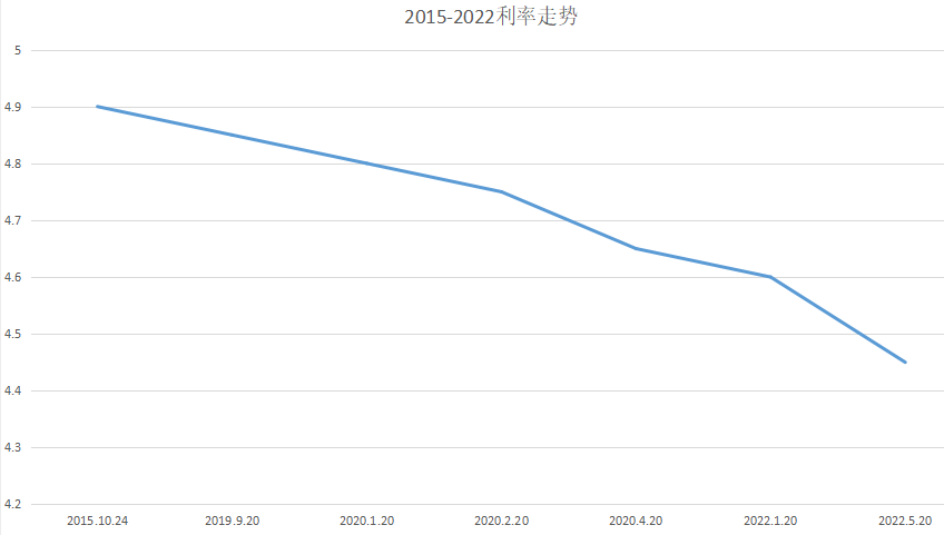 今日481开奖走势图_481今日开奖结果走势图