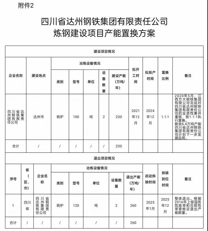 铬铁价格走势2017年_铬铁价格走势2017年最新消息