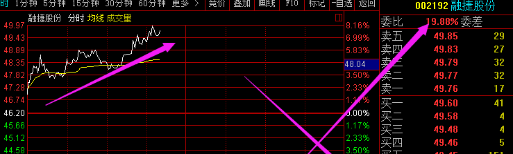 香港49码走势图神算子_2021年香港49码完整正版码表图