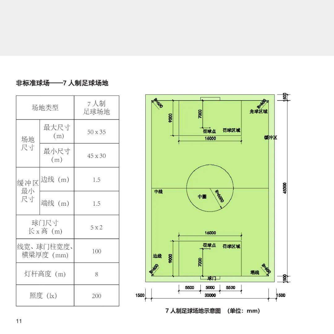 建设足球场_建设足球场的好处