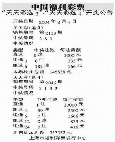 天天彩选4开奖走势图_天天彩选4开奖号码走势图