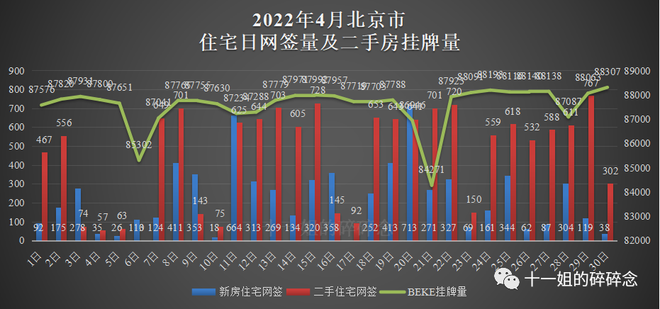 .北京十一选五走势图_北京十一选五走势图一定牛十