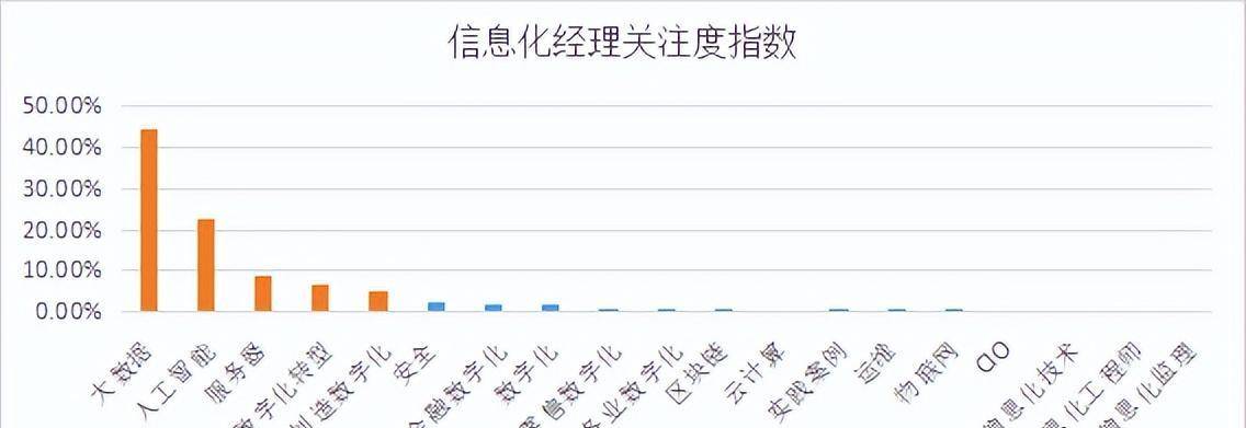 .北京十一选五走势图_北京十一选五走势图一定牛十