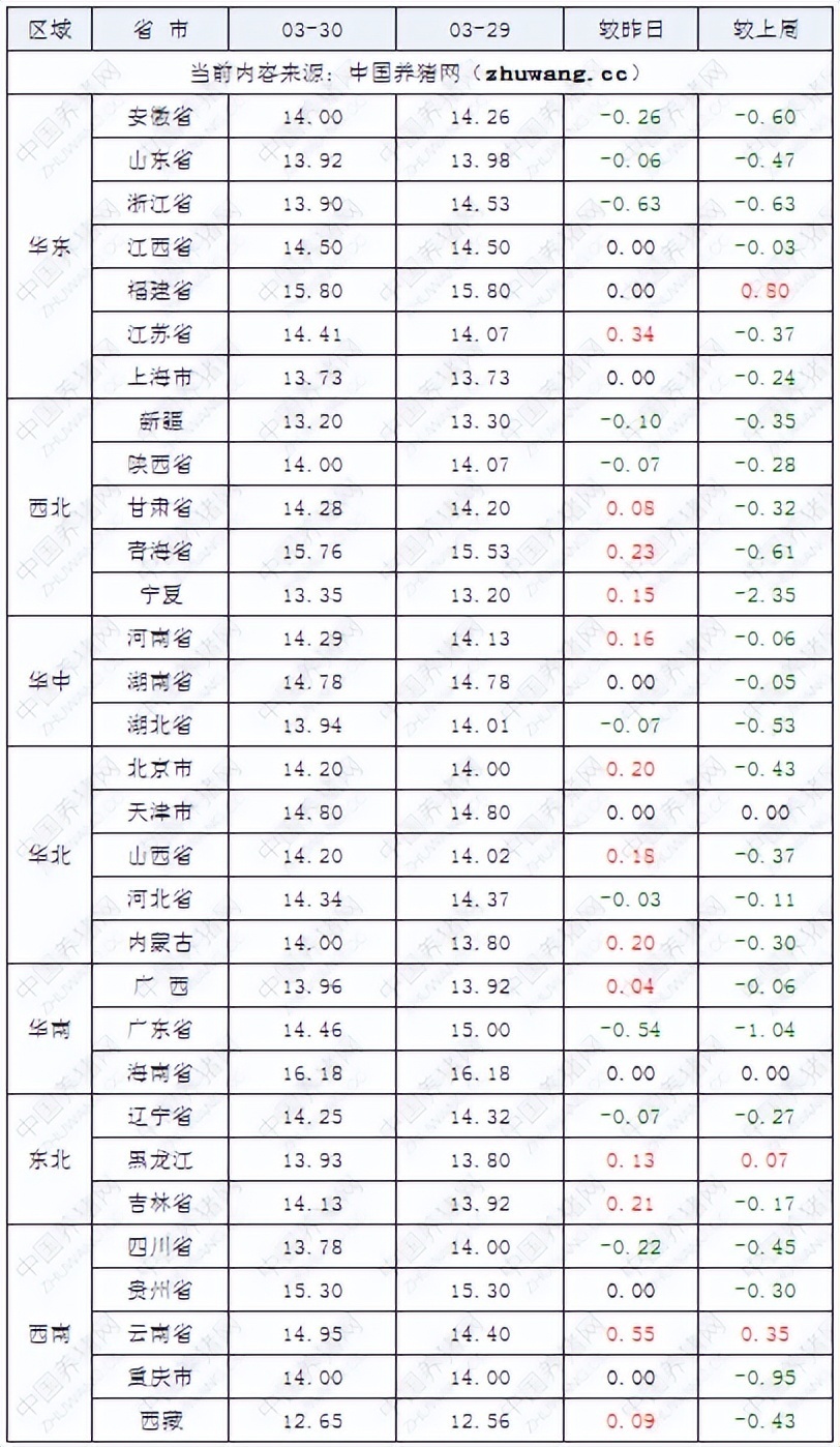 内蒙古快三基本走势图_内蒙古快三基本走势图中彩网