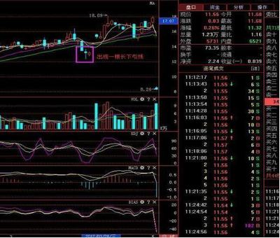 宣布重组失败股票走势_重组失败的股票2019