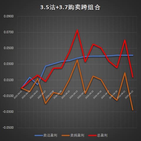 天津市十一选五走势图_十一选五天津十一选五走势图