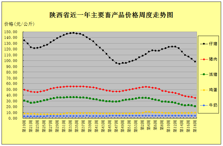 陕西省快乐十分开奖结果走势图_陕西省快乐十分开奖l结果走势图1