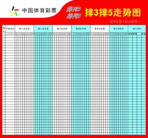 浙江福彩12选5走势图_浙江福彩网12选5走势图