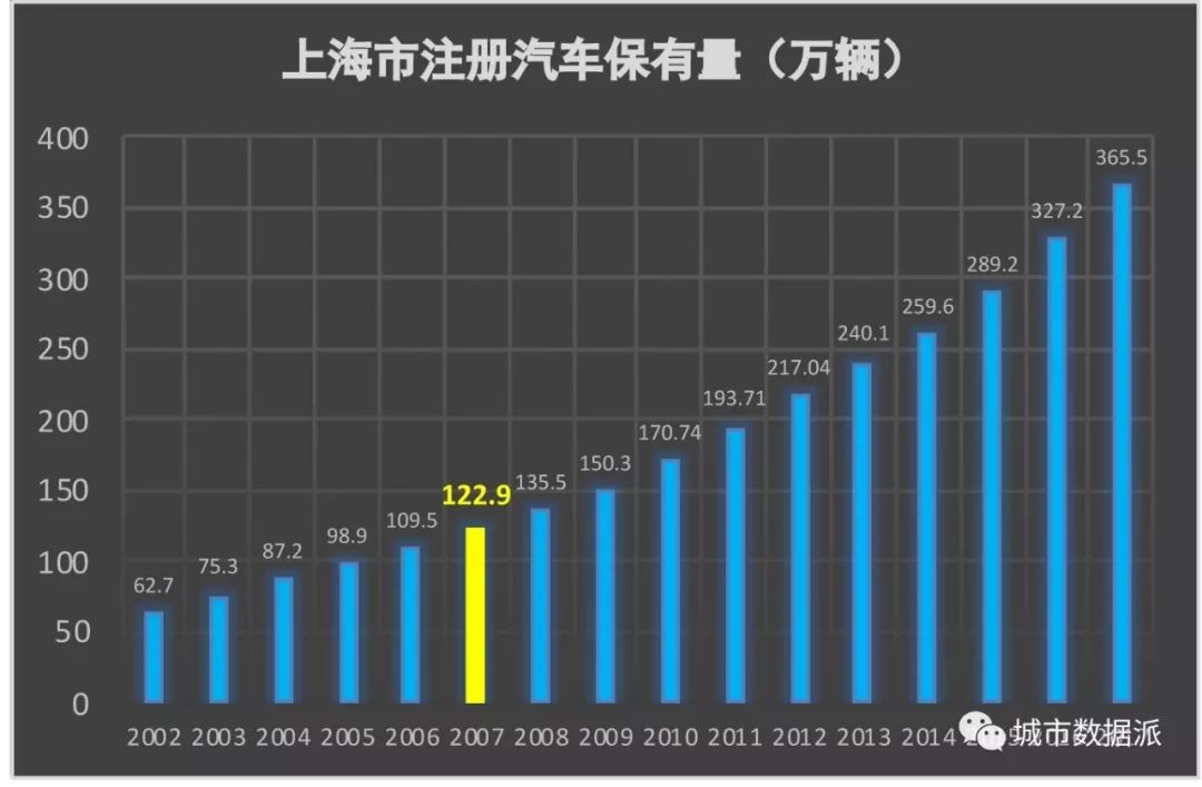 上海十一选五走势图表_上海十一选五走势图表工具