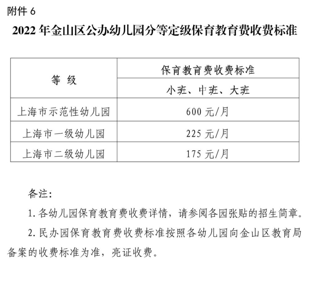 金山区大型通信生产价格走势的简单介绍