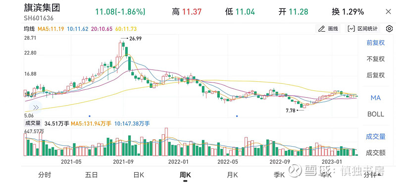 湖南快乐十分走势图下_湖南快乐十分走势图带连线图