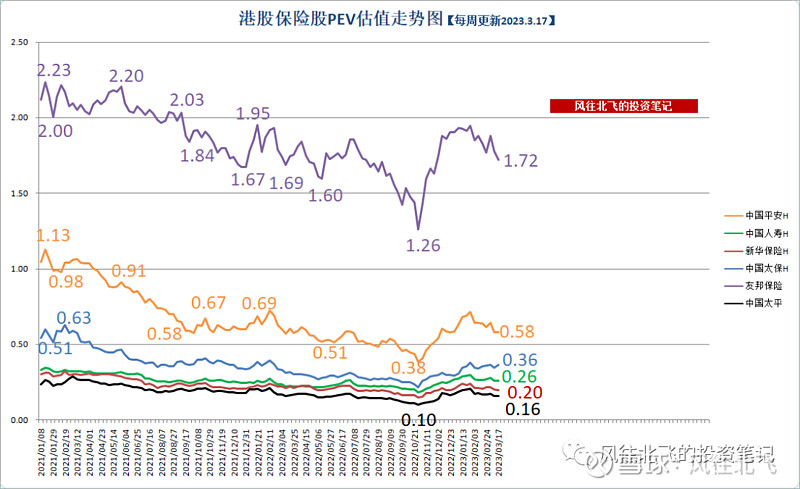 中国太保股票行情走势_中国太保股票行情走势分析