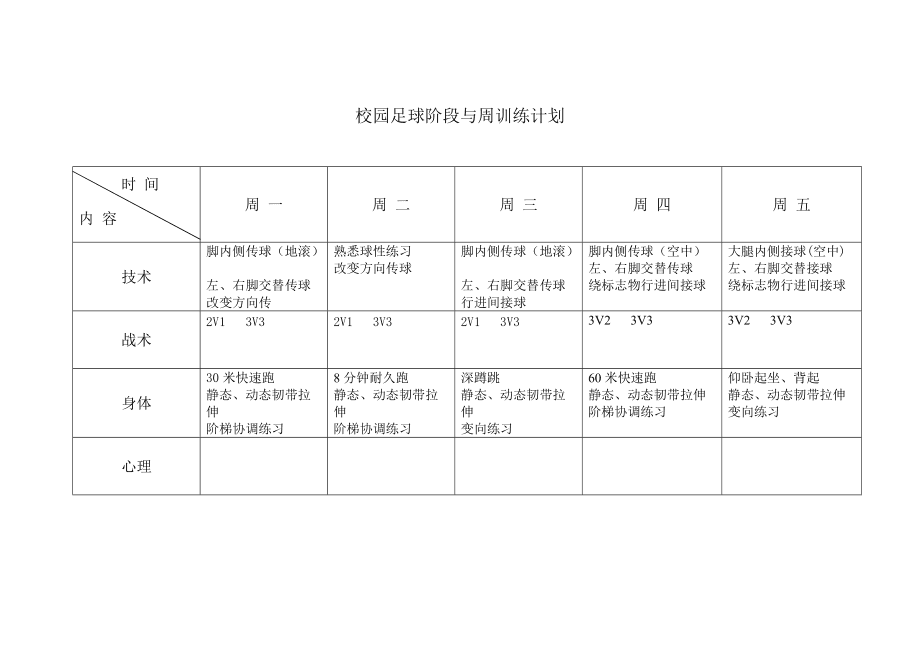 校园足球发展规划_小学校园足球发展规划