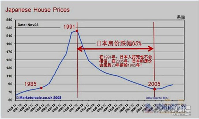 富阳房价走势最新消息_富阳房价2021最新价格