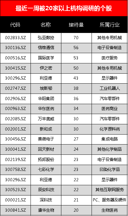 足球概念股_足球概念股票有哪些