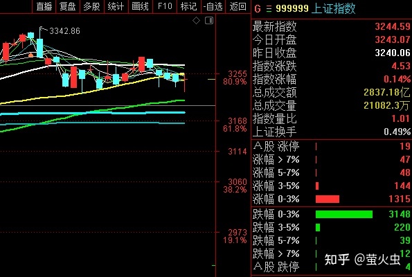 文峰股份明天走势如何_文峰股份明天走势如何分析