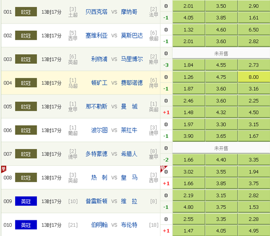 足球比分_足球比分捷报