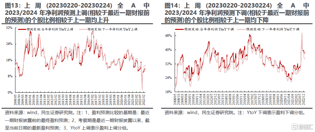 江苏十一选五走势图一_江苏十一选五走势图彩吧