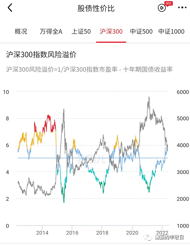 今日沪深股市行情走势_今日沪深股市行情走势分析