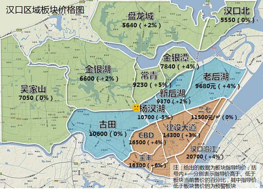 武汉房价走势2019预测_武汉房价走势2020房价走势图