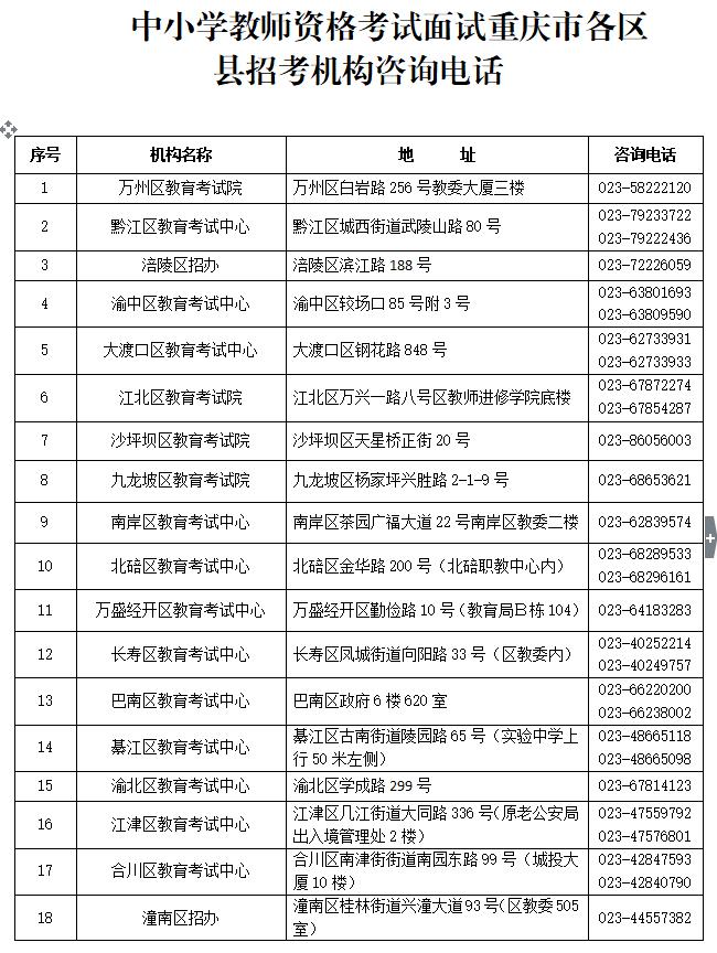 足球d证考不上退费吗_考足球d级教练证要多少钱