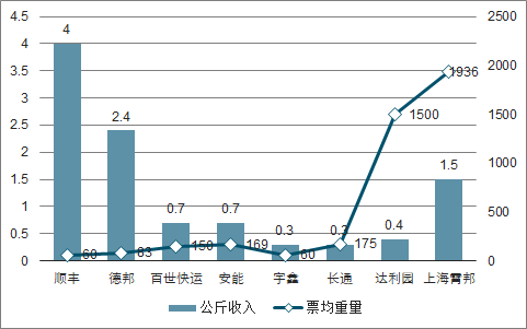 河南481开奖走势图_481河南481走势图免费