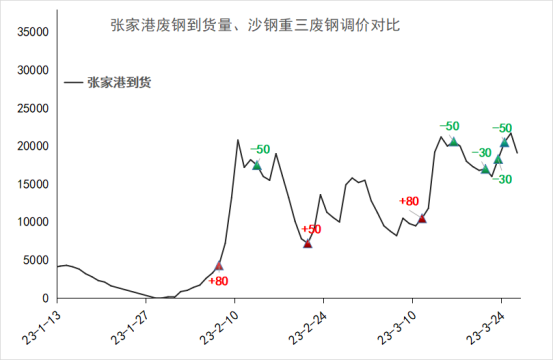 张家港最新房价走势图_张家港最新房价走势图分析