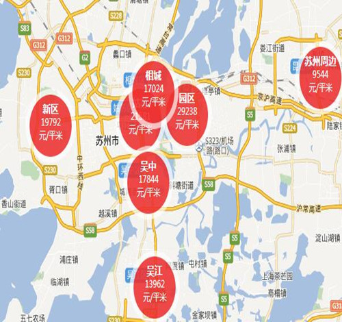 江苏泰州房价走势2017_江苏泰州房价走势2017图