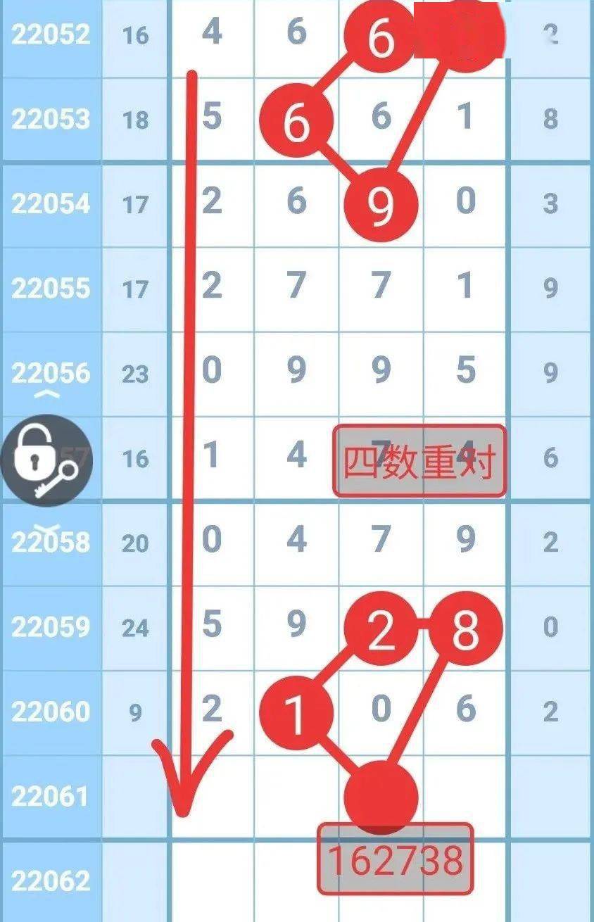 排列五061期走势图_排列五近60期开奖号码走势图