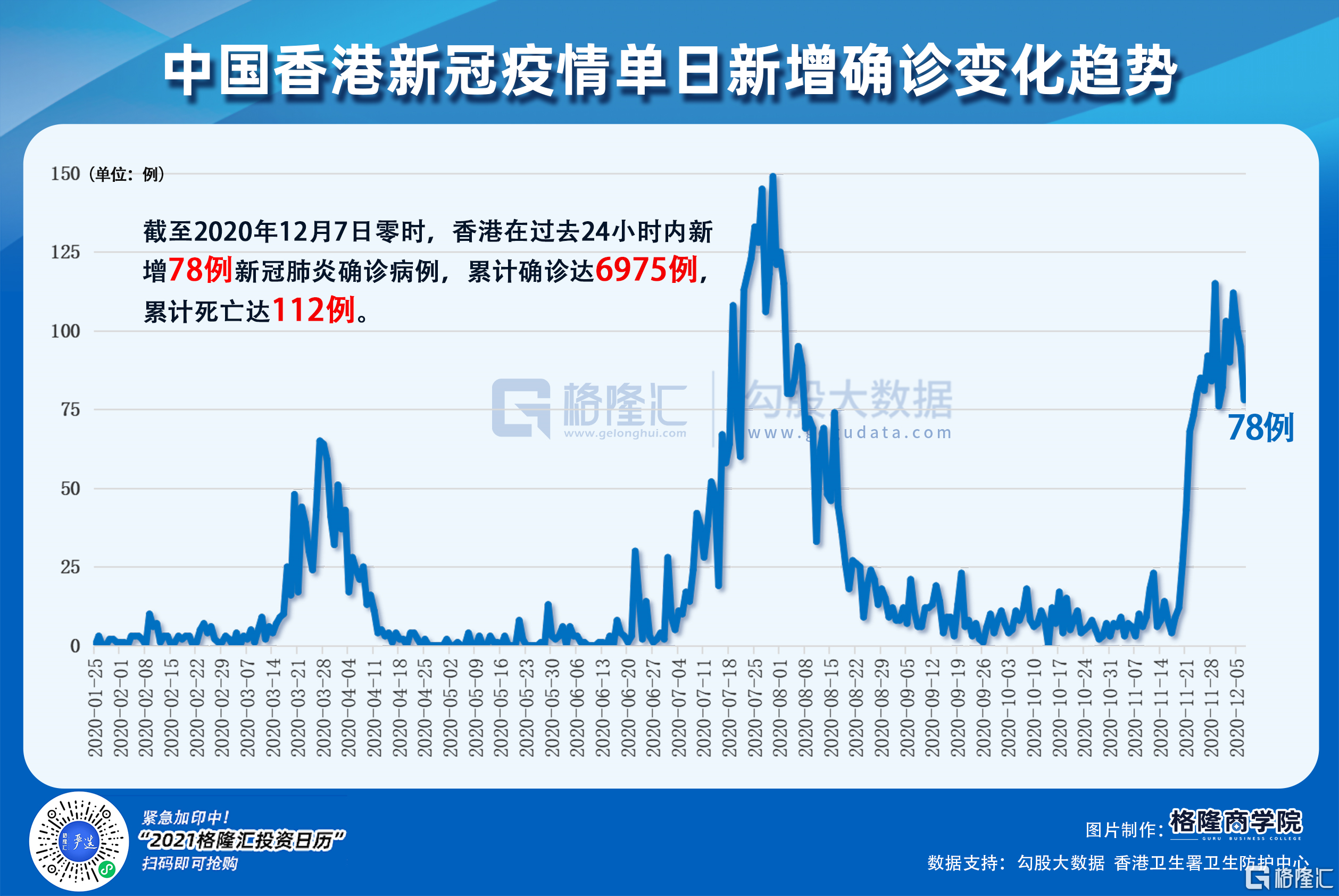 香港49码走势图分析_香港49码走势图分析图