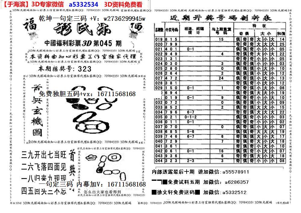 乐和彩3d基本走势图_福彩3d综合走势图乐采网