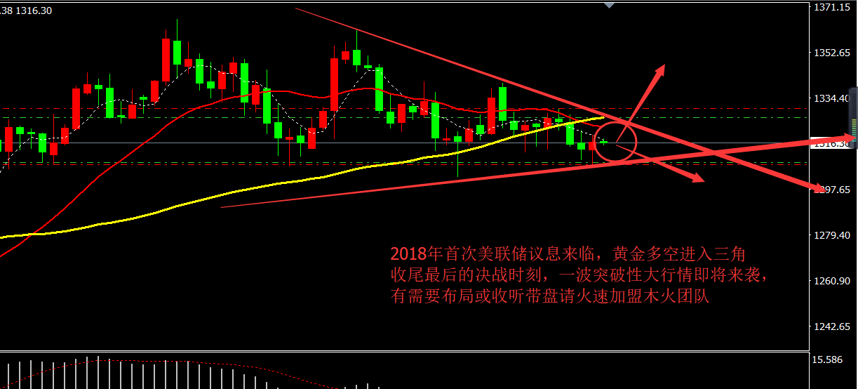 今日原油走势最新消息李生_今日原油走势和操作建议最新消息