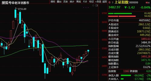 中国核电股票行情走势_601985中国核电股票行情走势图