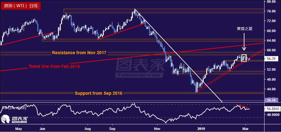 2016年黄金走势图_2016年全年的黄金走势