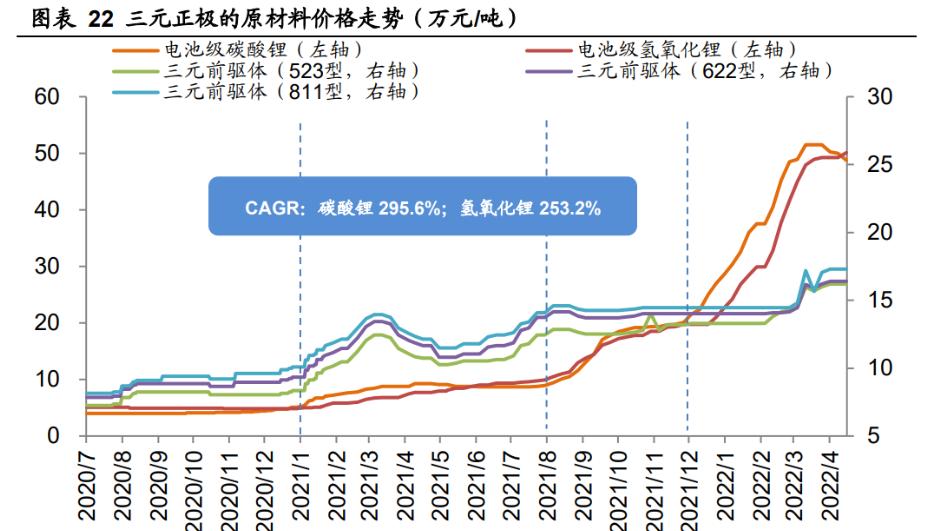 镍价格走势图今日镍价_金川镍价格走势图今日镍价