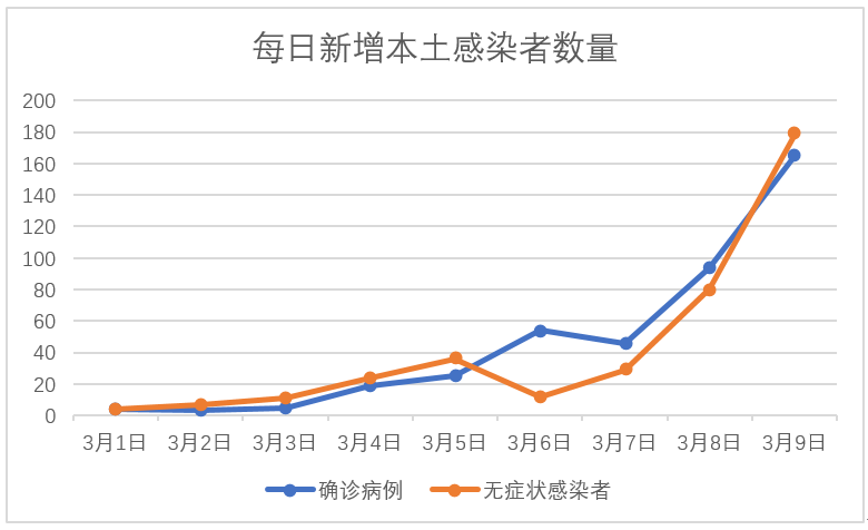 吉林省十一选五走势图_吉林省十一选五的走势图