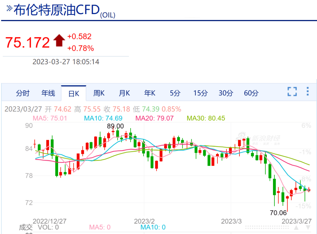 浙江十二选五走势图一_浙江十二选五走势走势图遗漏