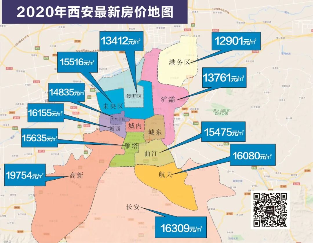 西安房价2017走势预测_西安房价20132018房价走势图