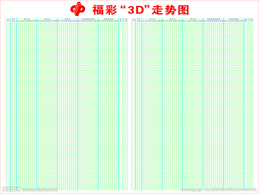 3d最近1000期走势图_3d最近1000期基本走势图