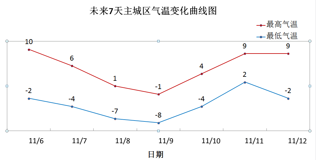 哈尔滨快乐十分走势图_哈尔滨快乐十分最近开奖