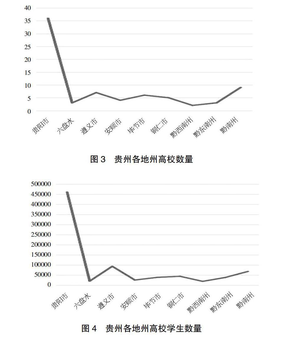 贵州十一选五开奖结果走势图_贵州十一选五开奖结果走势图一定牛