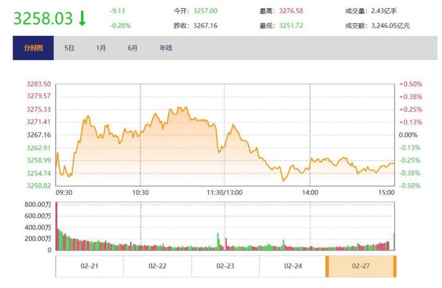 贵州十一选五开奖结果走势图_贵州十一选五开奖结果走势图一定牛