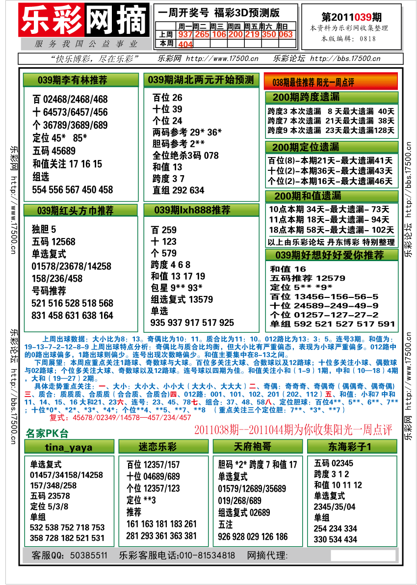 3d17500乐彩网走势图_3d17500乐彩网走势图新版