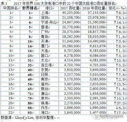 大港房价走势2017_2020年天津大港房价